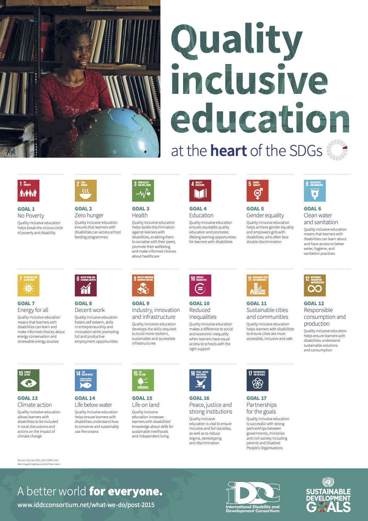 Quality Inclusive Education at the Heart of the SDGs