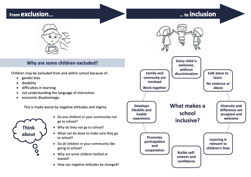School for Everyone. A guide for parents, caregivers and community members (leaflet)