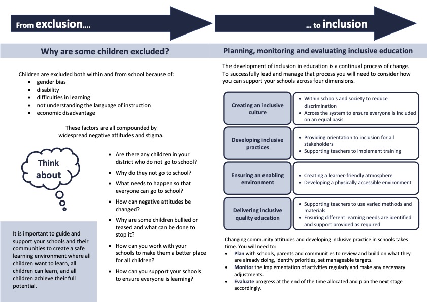 School for Everyone. A guide for education managers (leaflet)