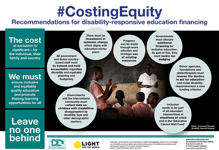 #CostingEquity. Recommendations for disability-responsive education (poster)