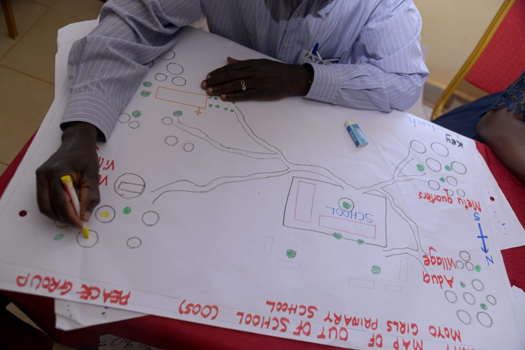 A person is drawing a map diagram on a large sheet of paper. There is a schol marked, pathways, and many circles (possibly representing households or communities).