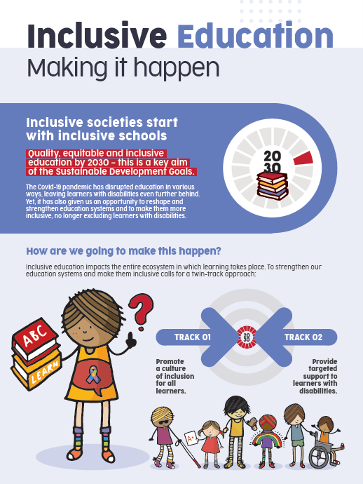 2022 GLAD Infographic on inclusive education: Making it Happen – EENET